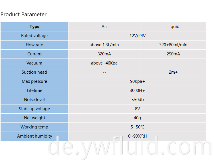 YWfluid 12V/24V Mini-Membranpumpenlieferant mit BLDC-Motor und hoher Leistung